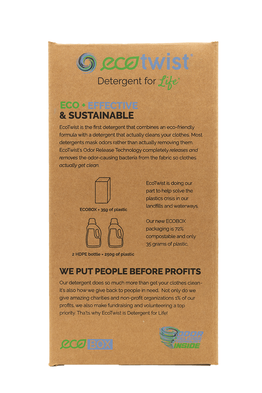 Our Eco-Friendly Laundry Detergent Products